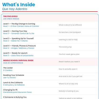 Mind Up — The Elementary-to-Middle School Family Workshop (Bilingual Digital Workbook)