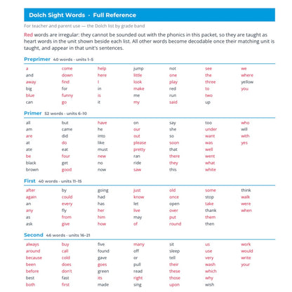 Phonics and fluency program with Dolch sight words, kindergarten to 3rd grade – preview 5