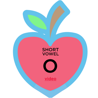 Short Vowel/ CVC  Digital Flashcards I Video Links I Quizlet