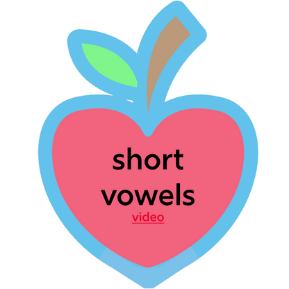 Short Vowel/ CVC  Digital Flashcards I Video Links I Quizlet